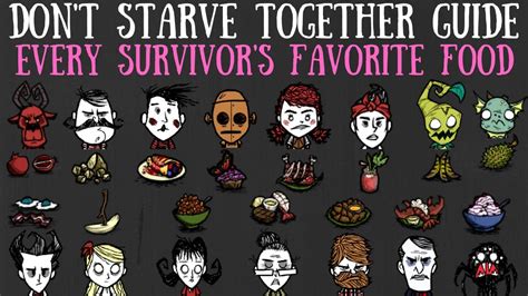 dst characters|dst characters favorite foods.